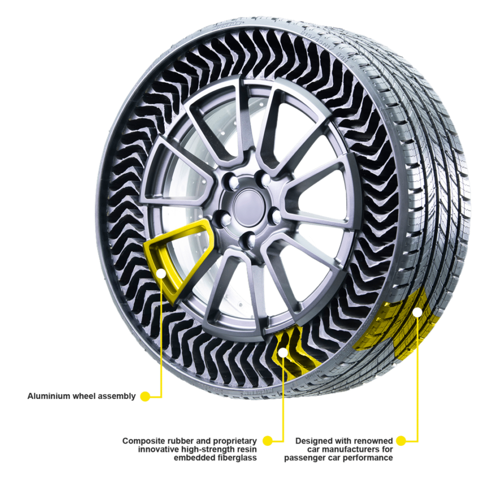 Pneus com ou sem ar (modelo da Michelin) ? Pneus com ou sem ar (modelo da Michelin) ?